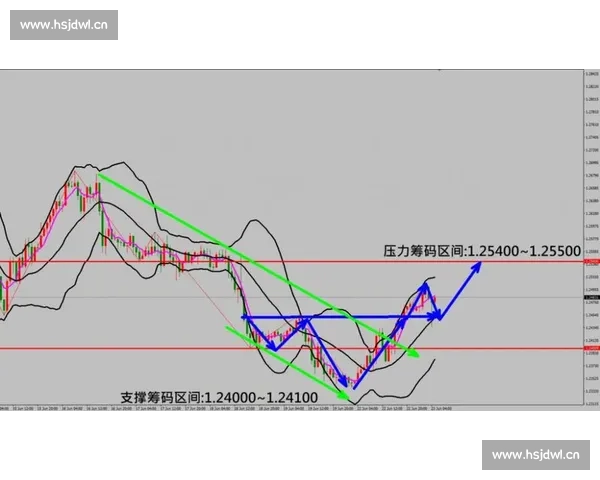 聚焦广州恒大关键战役赛场表现与新赛季走势深度解析全面观察前景